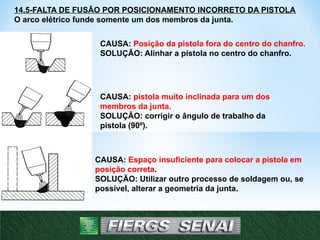 14.5-FALTA DE FUSÃO POR POSICIONAMENTO INCORRETO DA PISTOLA
O arco elétrico funde somente um dos membros da junta.
CAUSA: Posição da pistola fora do centro do chanfro.
SOLUÇÃO: Alinhar a pistola no centro do chanfro.
Atenção: Somente por meio do arco elétrico se pode conseguir a fusão do
metal depositado com o metal de base. Se o arco não atingir diretamente a
face do chanfro, ocorrerá falta de fusão.
CAUSA: pistola muito inclinada para um dos
membros da junta.
SOLUÇÃO: corrigir o ângulo de trabalho da
pistola (90º).
CAUSA: Espaço insuficiente para colocar a pistola em
posição correta.
SOLUÇÃO: Utilizar outro processo de soldagem ou, se
possível, alterar a geometria da junta.
26
 