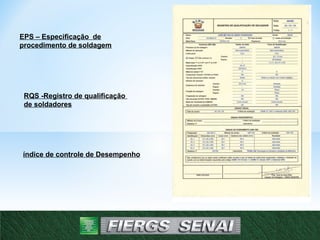 EPS – Especificação de
procedimento de soldagem
RQS -Registro de qualificação
de soldadores
índice de controle de Desempenho
 