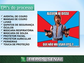  AVENTAL DE COURO
 MANGAS DE COURO
 LUVAS
 SAPATOS DE SEGURANÇA
 ÓCULOS
 MÁSCARA RESPIRATÓRIA
 MÁSCARA DE SOLDA
 PROTETOR FACIAL
 PROTETOR AURICULAR
 PERNEIRAS
 TOUCA DE PROTEÇÃO
 