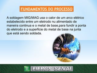 FUNDAMENTOS DO PROCESSO
A soldagem MIG/MAG usa o calor de um arco elétrico
estabelecido entre um eletrodo nu alimentado de
maneira continua e o metal de base,para fundir a ponta
do eletrodo e a superficie do metal de base na junta
que está sendo soldada.
 