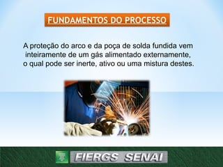 FUNDAMENTOS DO PROCESSO
A proteção do arco e da poça de solda fundida vem
inteiramente de um gás alimentado externamente,
o qual pode ser inerte, ativo ou uma mistura destes.
 