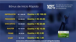 www.novo.milenniumalimentos.com.br/rodrigofernandes
 
