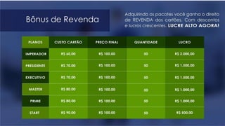 Sistema de cotas Diaria Milennium