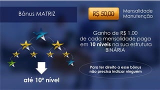 Sistema de cotas Diaria Milennium