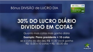 Sistema de cotas Diaria Milennium