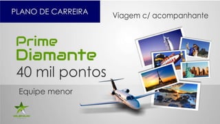 Sistema de cotas Diaria Milennium