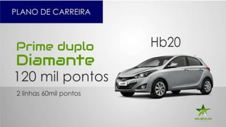 Sistema de cotas Diaria Milennium