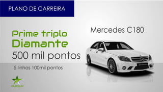 Sistema de cotas Diaria Milennium