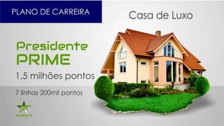 Sistema de cotas Diaria Milennium