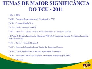 TEMAS DE MAIOR SIGNIFICÂNCIA
        DO TCU - 2011
 TMS-1: Obras

 TMS-2: Programa de Aceleração do Crescimento - PAC

 TMS-3: Copa do Mundo 2014

 TMS-4: Saúde: Recursos do SUS

 TMS-5: Educação – Ensino Técnico Profissionalizante e Transporte Escolar

 5.1 Plano de Desenvolvimento da Educação (PDE); 5.2 Transporte Escolar; 5.3 Ensino Técnico e
 Profissionalizante

 TMS-6: Desenvolvimento Regional

 TMS-7: Sistemas Informatizados de Gestão das Empresas Estatais

 TMS-8: Transferências de recursos para a promoção de eventos

 TMS-9: Sistema de Gestão de Convênios e Contratos de Repasse (SICONV)

 TMS-10: Pessoal
 