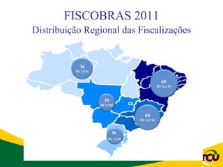 FISCOBRAS 2011
Distribuição Regional das Fiscalizações
 