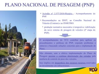PLANO NACIONAL DE PESAGEM (PNP)
            • Acórdão nº 2.577/2010-Plenário - Acompanhamento do
              PNP.
            • Recomendações ao DNIT, ao Conselho Nacional de
              Trânsito (Contran) e ao INMETRO:
              • produção normativa necessária à tempestiva viabilização
                do novo sistema de pesagem de veículos (2ª etapa do
                PNP).


            O acompanhamento do TCU contribui para agilizar os
            procedimentos e políticas do PNP, expondo problemas e
            entraves e buscando soluções concretas para a implantação do
            Plano.

            Não obstante, sem a efetiva implementação do Plano de
            Pesagem persiste a contínua deterioração das estradas pela
            ausência de controle do peso dos veículos.
            Isso implica em desperdício dos escassos recursos reservados
            ao investimento em infraestrutura.
 
