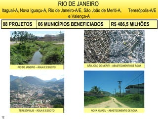 RIO DE JANEIRO   Itaguaí-A, Nova Iguaçu-A, Rio de Janeiro-A/E, São João de Meriti-A,  Teresópolis-A/E e Valença-A RIO DE JANEIRO – ÁGUA E ESGOTO TERESÓPOLIS – ÁGUA E ESGOTO NOVA IGUAÇU – ABASTECIMENTO DE ÁGUA SÃO JOÃO DE MERITI – ABASTECIMENTO DE ÁGUA 08 PROJETOS 06 MUNICÍPIOS BENEFICIADOS R$ 486,5 MILHÕES 