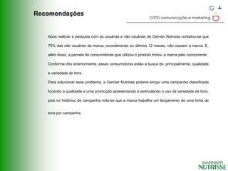 Recomendações
                                                              GYTD comunicação e marketing



   Após realizar a pesquisa com as usuárias e não usuárias de Garnier Nutrisse contatou-se que

   75% das não usuárias da marca, considerando os últimos 12 meses, não usaram a marca. E,

   além disso, a parcela de consumidoras que utilizou o produto trocou a marca pelo concorrente.

   Conforme dito anteriormente, essas consumidoras estão a busca de, principalmente, qualidade

   e variedade de tons.

   Para solucionar esse problema, a Garnier Nutrisse poderia lançar uma campanha classificada

   focando a qualidade e uma promoção apresentando e estimulando o uso da variedade de tons,

   pois no histórico de campanha nota-se que a marca trabalha um lançamento de uma linha de


   tons por campanha.
 