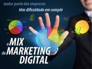 Maior parte das empresas tem dificuldade em compôr
o mix de marketing digital
 
