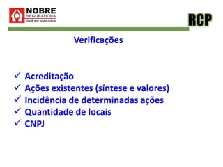 RCP
Verificações
 Acreditação
 Ações existentes (síntese e valores)
 Incidência de determinadas ações
 Quantidade de locais
 CNPJ
 