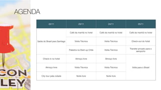 AGENDA
22/11 23/11 24/11 25/11
Saída do Brasil para Santiago
Café da manhã no hotel Café da manhã no hotel Café da manhã no hotel
Visita Técnica Visita Técnica Check-out do hotel
Palestra na Start-up Chile Visita Técnica
Transfer privado para o
aeroporto
Check-in no hotel Almoço livre Almoço livre
Volta para o BrasilAlmoço livre Visita Técnica Visita Técnica
City tour pela cidade Noite livre Noite livre
 