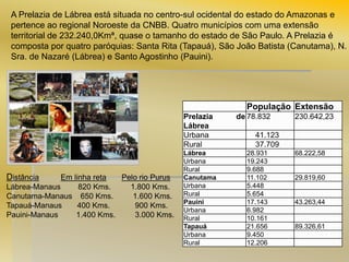 A Prelazia de Lábrea está situada no centro-sul ocidental do estado do Amazonas e
pertence ao regional Noroeste da CNBB. Quatro municípios com uma extensão
territorial de 232.240,0Kmª, quase o tamanho do estado de São Paulo. A Prelazia é
composta por quatro paróquias: Santa Rita (Tapauá), São João Batista (Canutama), N.
Sra. de Nazaré (Lábrea) e Santo Agostinho (Pauini).

População Extensão
Prelazia
Lábrea
Urbana
Rural

Distância

Em linha reta
Pelo rio Purus
Lábrea-Manaus
820 Kms.
1.800 Kms.
Canutama-Manaus 650 Kms.
1.600 Kms.
Tapauá-Manaus
400 Kms.
900 Kms.
Pauini-Manaus
1.400 Kms.
3.000 Kms.

Lábrea
Urbana
Rural
Canutama
Urbana
Rural
Pauini
Urbana
Rural
Tapauá
Urbana
Rural

de 78.832

230.642,23

41.123
37.709
28.931
19.243
9.688
11.102
5.448
5.654
17.143
6.982
10.161
21.656
9.450
12.206

68.222,58

29.819,60

43.263,44

89.326,61

 