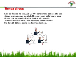 Renda direta:É de 20 dólares no seu ADSTATION por semana por assistir aos vídeos promocionais e mais 0,40 centavos de dólares por cada vídeos que os seus indicados diretos irão assistir.Todos os novos ADSTATION indicados pessoalmente lhe dará 20 dólares como renda direta também.