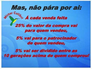 Mas, não pára por ai:
        Á cada venda feita
    25% do valor da compra vai
       para quem vendeu,
    5% vai para o patrocinador
        de quem vendeu,
     5% vai ser dividido entre as
10 gerações acima de quem comprou!
 