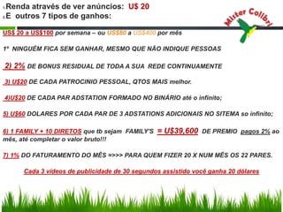 1.Renda através de ver anúncios: U$ 20
2.E outros 7 tipos de ganhos:



US$ 20 a US$100 por semana – ou US$80 a US$400 por mês

1º NINGUÉM FICA SEM GANHAR, MESMO QUE NÃO INDIQUE PESSOAS

 2) 2% DE BONUS RESIDUAL DE TODA A SUA       REDE CONTINUAMENTE

 3) U$20 DE CADA PATROCINIO PESSOAL, QTOS MAIS melhor.

 4)U$20 DE CADA PAR ADSTATION FORMADO NO BINÁRIO até o infinito;

5) U$60 DOLARES POR CADA PAR DE 3 ADSTATIONS ADICIONAIS NO SITEMA so infinito;

6) 1 FAMILY + 10 DIRETOS que tb sejam FAMILY'S   = U$39,600   DE PREMIO pagos 2% ao
mês, até completar o valor bruto!!!

7) 1% DO FATURAMENTO DO MÊS =>>> PARA QUEM FIZER 20 X NUM MÊS OS 22 PARES.

      Cada 3 vídeos de publicidade de 30 segundos assistido você ganha 20 dólares
 