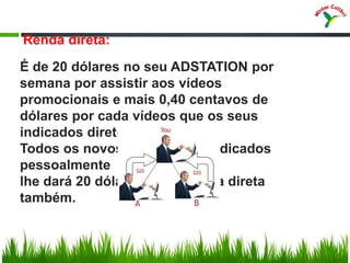 Renda direta:
É de 20 dólares no seu ADSTATION por
semana por assistir aos vídeos
promocionais e mais 0,40 centavos de
dólares por cada vídeos que os seus
indicados diretos irão assistir.
Todos os novos ADSTATION indicados
pessoalmente
lhe dará 20 dólares como renda direta
também.
 
