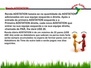 Renda ADSTATION:

Renda ADSTATION baseia‐se na quantidade da ADSTATION
adicionados em sua equipe esquerda e direita. Após a
entrada da primeira ADSTATION esquerda e a
Primeira ADSTATION direita, cada nova ADSTATION que
entrar na sua equipe esquerda e na sua equipe direita,
chamada de PAR, lhe dará US$ 20.
Renda diária ADSTATION é de um máximo de 22 pares (US$
440/ dia) onde os Adstations que sobram na perna mais forte
serão sempre acumulados na espera de formar pares com os
Adstations do Time do outro lado e serão pagos nos dias
seguintes.
 