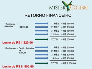 RETORNO FINANCEIRO
 1 Assinatura =                     1° MÊS = R$ 160,00
 Adstation      R$ 598,00           2° MÊS = R$ 160,00
                                    3° MÊS = R$ 160,00
                                    21 dias   = R$ 120,00

                                    TOTAL     = R$ 600,00
Lucro de R$ 1.320,00
 5 Assinaturas = Family Adstation   1° MÊS = R$ 800,00
                 R$                 2° MÊS = R$ 800,00
                 2.750,00
                                    3° MÊS = R$ 800,00
                                    14 dias   = R$ 400,00

                                    TOTAL     = R$ 2.800,00
Lucro de R$ 6. 800,00
 