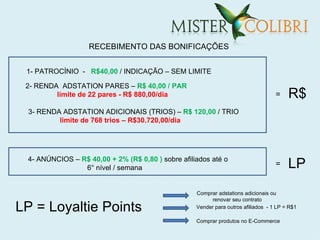 RECEBIMENTO DAS BONIFICAÇÕES


 1- PATROCÍNIO - R$40,00 / INDICAÇÃO – SEM LIMITE

 2- RENDA ADSTATION PARES – R$ 40,00 / PAR
         limite de 22 pares - R$ 880,00/dia                                        =    R$
  3- RENDA ADSTATION ADICIONAIS (TRIOS) – R$ 120,00 / TRIO
          limite de 768 trios – R$30.720,00/dia




 4- ANÚNCIOS – R$ 40,00 + 2% (R$ 0,80 ) sobre afiliados até o
                6° nível / semana
                                                                                   =    LP
                                                   Comprar adstations adicionais ou
                                                        renovar seu contrato
LP = Loyaltie Points                               Vender para outros afiliados - 1 LP = R$1

                                                   Comprar produtos no E-Commerce
 
