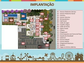 IMPLANTAÇÃO
 