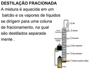 DESTILAÇÃO FRACIONADA  A mistura é aquecida em um balcão e os vapores de líquidos  se dirigem para uma coluna  de fracionamento, na qual  são destilados separada mente . 