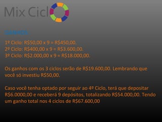 GANHOS:
1º Ciclo: R$50,00 x 9 = R$450,00.
2º Ciclo: R$400,00 x 9 = R$3.600,00.
3º Ciclo: R$2.000,00 x 9 = R$18.000,00.
Os ganhos com os 3 ciclos serão de R$19.600,00. Lembrando que
você só investiu R$50,00.
Caso você tenha optado por seguir ao 4º Ciclo, terá que depositar
R$6.0000,00 e receberá 9 depósitos, totalizando R$54.000,00. Tendo
um ganho total nos 4 ciclos de R$67.600,00

 