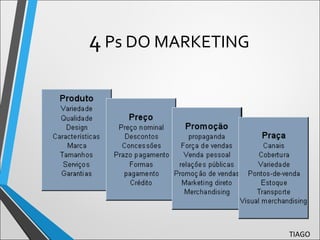 4Ps DO MARKETING
TIAGO
 