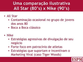 Uma comparação ilustrativa All Star (80’s) x Nike (90’s) All Star Contaminação ocasional no grupo de jovens dos anos 80 Boca a Boca clássico Nike Estratégias agressivas de divulgação de seu negócio Forte foco em patrocínio de atletas Estratégias que suportam e incentivam o Marketing Viral (caso Tiger Woods) Versão: Janeiro 2007  Autor: Prof. Sandro Magaldi 