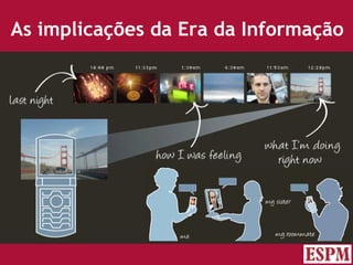 As implicações da Era da Informação  Versão: Janeiro 2007  Autor: Prof. Sandro Magaldi 