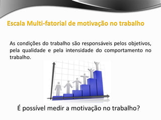As condições do trabalho são responsáveis pelos objetivos,
pela qualidade e pela intensidade do comportamento no
trabalho.
É possível medir a motivação no trabalho?
Escala Multi-fatorial de motivação no trabalho
 