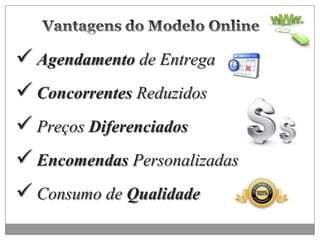  Agendamento de Entrega
 Concorrentes Reduzidos
 Preços Diferenciados
 Encomendas Personalizadas
 Consumo de Qualidade
 