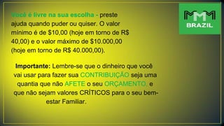 Você é livre na sua escolha - preste
ajuda quando puder ou quiser. O valor
mínimo é de $10,00 (hoje em torno de R$
40,00) e o valor máximo de $10.000,00
(hoje em torno de R$ 40.000,00).
Importante: Lembre-se que o dinheiro que você
vai usar para fazer sua CONTRIBUIÇÃO seja uma
quantia que não AFETE o seu ORÇAMENTO, e
que não sejam valores CRÍTICOS para o seu bem-
estar Familiar.
 