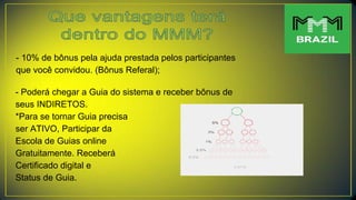 - 10% de bônus pela ajuda prestada pelos participantes
que você convidou. (Bônus Referal);
- Poderá chegar a Guia do sistema e receber bônus de
seus INDIRETOS.
*Para se tornar Guia precisa
ser ATIVO, Participar da
Escola de Guias online
Gratuitamente. Receberá
Certificado digital e
Status de Guia.
 