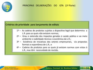 PRINCIPAIS DELIBERAÇÕES DO GTA (1ª Parte)




Critérios de prioridade para lançamento de editais

          1º – As cadeias de produtos sujeitas a dispositivo legal que determina a
               L.R. para as quais não existem normas;
          2º – Grau e extensão dos impactos gerados à saúde pública e ao meio
               ambiente e viabilidade técnica e econômica da L.R.;
          3º – Existência de iniciativas dos setores empresariais, via propostas
               formais e espontânea de L.R.; e
          4º – Cadeias de produtos para as quais já existam normas com vistas à
               L.R., mas têm necessidade de revisão.




                                       Política Nacional de Resíduos Sólidos
 