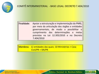 COMITÊ INTERMINISTERIAL - BASE LEGAL: DECRETO 7.404/2010




 Finalidade:   Apoiar a estruturação e implementação da PNRS,
               por meio da articulação dos órgãos e entidades
               governamentais, de modo a possibilitar o
               cumprimento das determinações e metas
               previstas na Lei 12.305/2010 e no Decreto
               7.404/2010


 Membros: 12 entidades das quais: 10 Ministérios + Casa
          Civil/PR + SRI/PR




                              Política Nacional de Resíduos Sólidos
 
