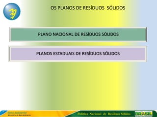 OS PLANOS DE RESÍDUOS SÓLIDOS




PLANO NACIONAL DE RESÍDUOS SÓLIDOS



PLANOS ESTADUAIS DE RESÍDUOS SÓLIDOS




                 Política Nacional de Resíduos Sólidos
 