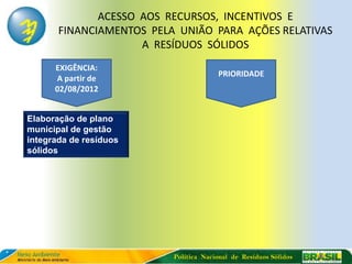 ACESSO AOS RECURSOS, INCENTIVOS E
       FINANCIAMENTOS PELA UNIÃO PARA AÇÕES RELATIVAS
                     A RESÍDUOS SÓLIDOS
      EXIGÊNCIA:
                                       PRIORIDADE
      A partir de
      02/08/2012


Elaboração de plano
municipal de gestão
integrada de resíduos
sólidos




                          Política Nacional de Resíduos Sólidos
 