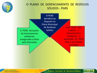 O PLANO DE GERENCIAMENTO DE RESÍDUOS
                  SÓLIDOS - PGRS

                          O PGRS
                        atenderá ao
                        disposto no
                      Plano Municipal
                        de Resíduos           Nos casos não
0 PGRS fará parte         Sólidos                 sujeitos a
 do licenciamento                              licenciamento
    ambiental,                                 ambiental, a
assegurada a oitiva                         aprovação do PGRS
  pelo Município                             cabe à autoridade
                                                  municipal




                           Política Nacional de Resíduos Sólidos
 