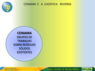 CONAMA E A LOGÍSTICA REVERSA




  CONAMA
  GRUPOS DE
  TRABALHO
SOBRE RESÍDUOS
   SÓLIDOS
  EXISTENTES




                   Política Nacional de Resíduos Sólidos
 