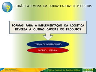 LOGÍSTICA REVERSA EM OUTRAS CADEIAS DE PRODUTOS




FORMAS PARA A IMPLEMENTAÇÃO DA LOGÍSTICA
  REVERSA A OUTRAS CADEIAS DE PRODUTOS



            TERMO DE COMPROMISSO

              ACORDO SETORIAL




                     Política Nacional de Resíduos Sólidos
 
