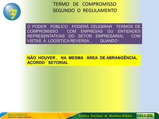 TERMO DE COMPROMISSO
         SEGUNDO O REGULAMENTO

O PODER PÚBLICO PODERÁ CELEBRAR TERMOS DE
COMPROMISSO      COM EMPRESAS OU ENTIDADES
REPRESENTATIVAS DO SETOR EMPRESARIAL   COM
VISTAS À LOGÍSTICA REVERSA , QUANDO :



NÃO HOUVER , NA MESMA ÁREA DE ABRANGÊNCIA,
ACORDO SETORIAL




                   Política Nacional de Resíduos Sólidos
 