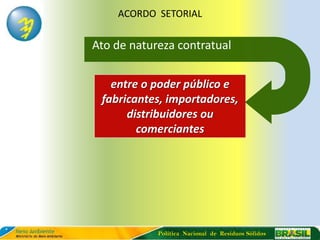 ACORDO SETORIAL


Ato de natureza contratual


   entre o poder público e
 fabricantes, importadores,
      distribuidores ou
        comerciantes




            Política Nacional de Resíduos Sólidos
 