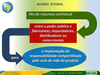 ACORDO SETORIAL


       Ato de natureza contratual


          entre o poder público e
        fabricantes, importadores,
             distribuidores ou
               comerciantes

               a implantação da
para   responsabilidade compartilhada
         pelo ciclo de vida do produto


                   Política Nacional de Resíduos Sólidos
 