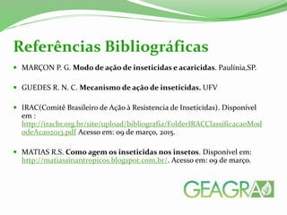  MARÇON P. G. Modo de ação de inseticidas e acaricidas. Paulínia,SP.
 GUEDES R. N. C. Mecanismo de ação de inseticidas. UFV
 IRAC(Comitê Brasileiro de Ação à Resistencia de Inseticidas). Disponível
em :
http://iracbr.org.br/site/upload/bibliografia/FolderIRACClassificacaoMod
odeAcao2013.pdf Acesso em: 09 de março, 2015.
 MATIAS R.S. Como agem os inseticidas nos insetos. Disponível em:
http://matiassinantropicos.blogspot.com.br/. Acesso em: 09 de março.
Referências Bibliográficas
 